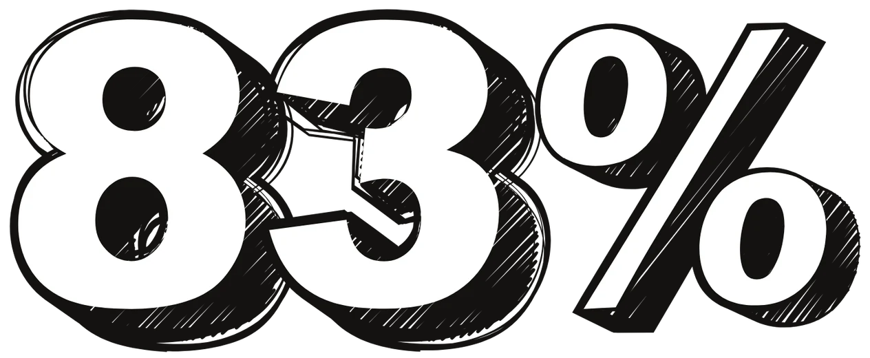 83 percent