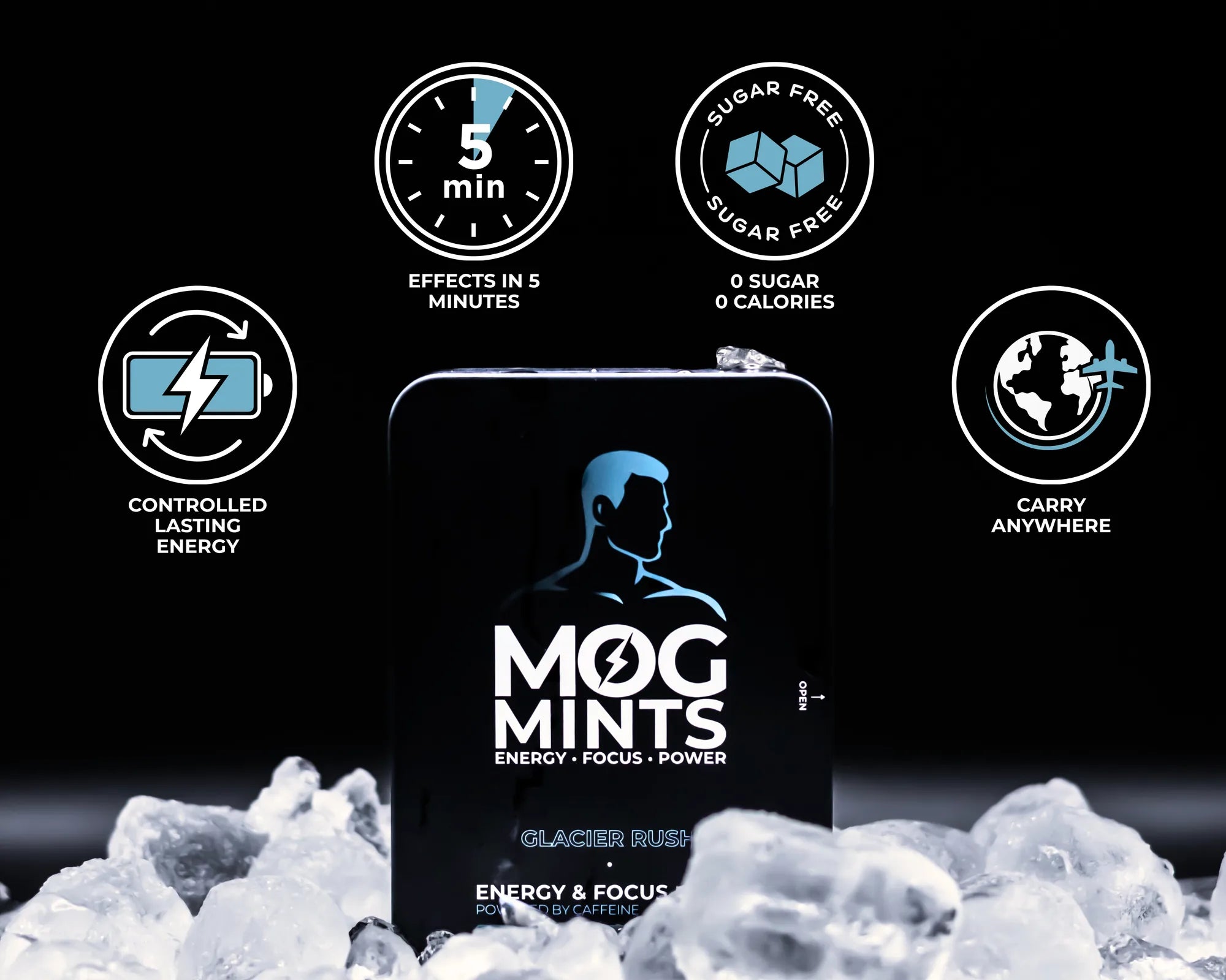 The tin in ice with four marks around it: controlled lasting energy, effects in 5 minutes, 0 sugar 0 calories, carry anywhere.